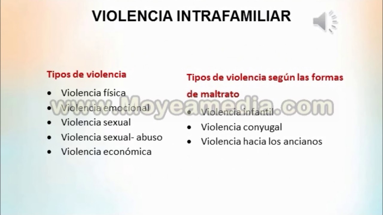 lista de problemas sociales contemporaneos