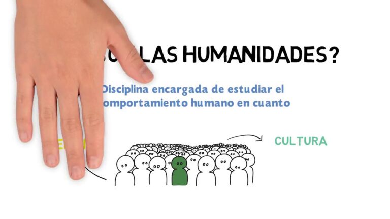 materias de humanidades y ciencias sociales
