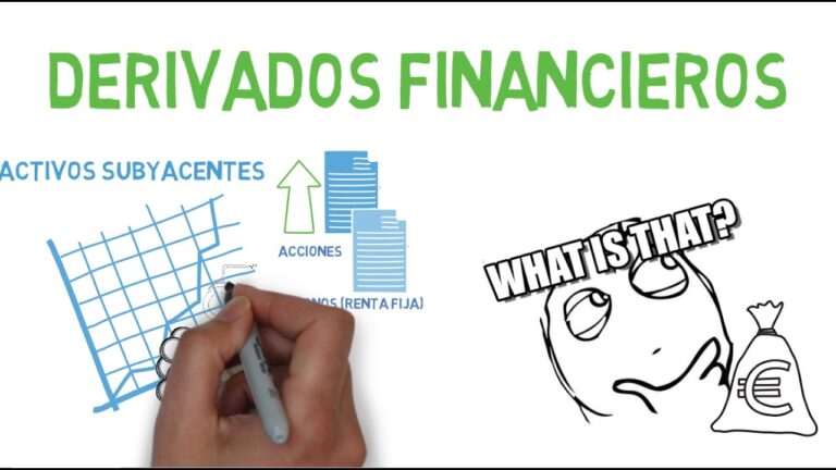 mercado de derivados en el peru