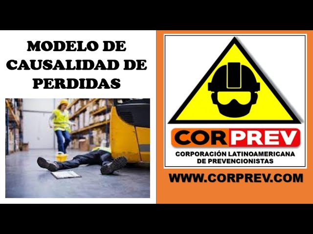 modelo organizacional de causalidad de errores y eventos adversos