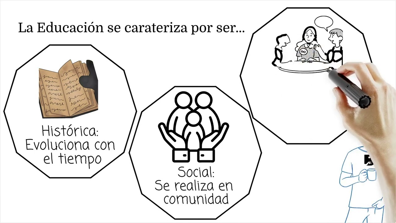 naturaleza de los fines de la educacion