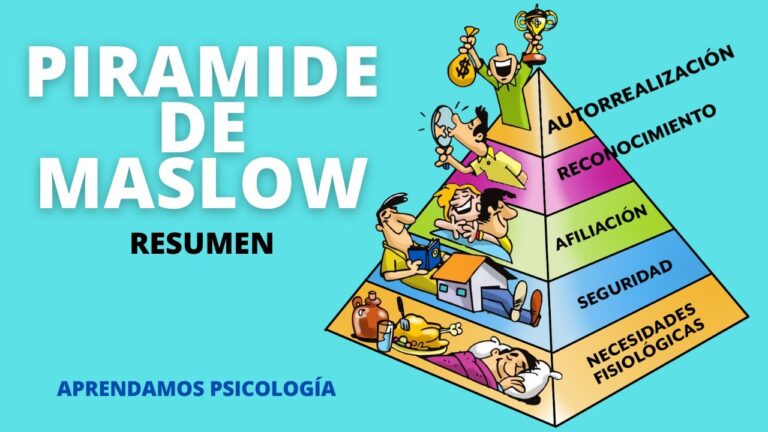necesidades básicas del adulto mayor según maslow