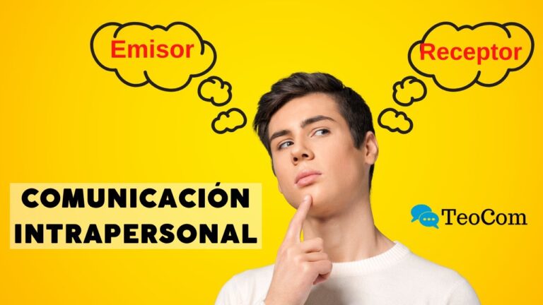 niveles de la comunicacion intrapersonal