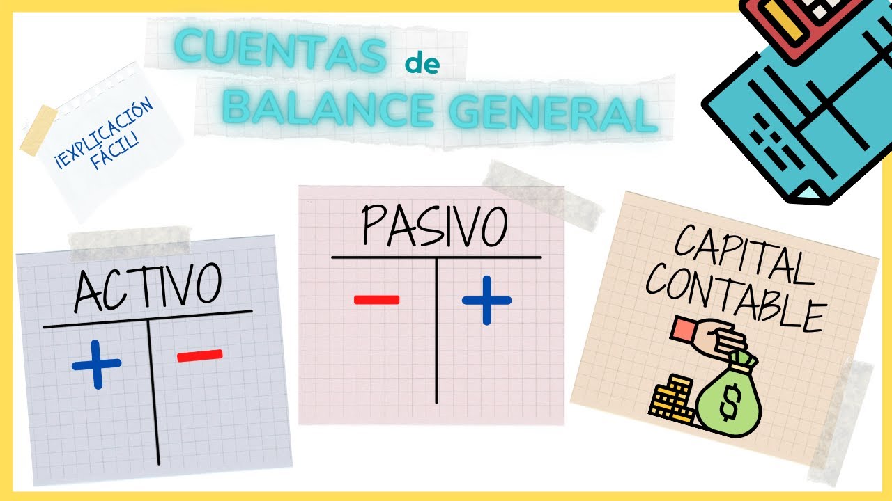 para que entidades se utiliza el capital contable