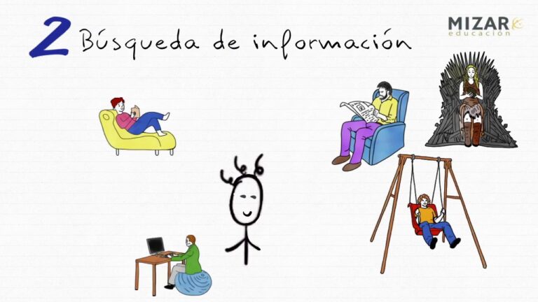 pasos para el proyecto tecnico