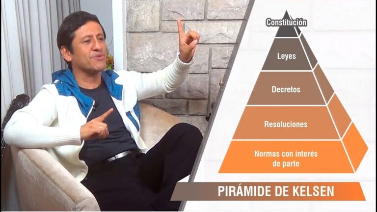 piramide de jerarquia de leyes