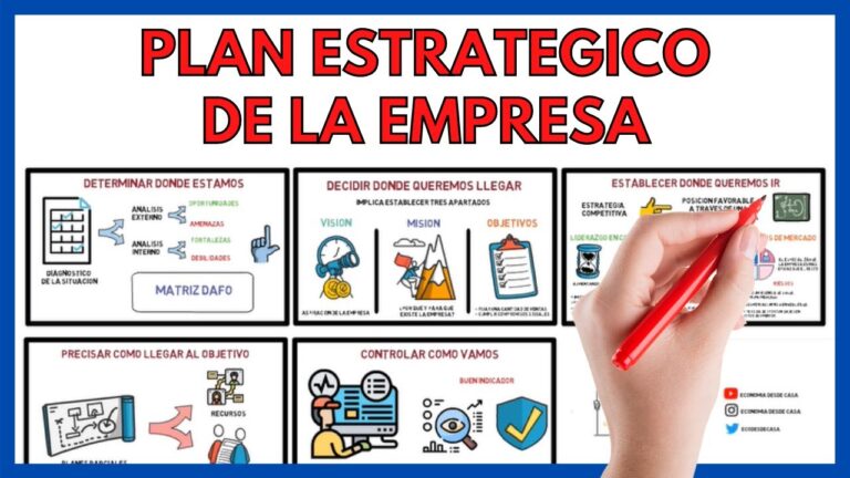 plan de planificacion de una empresa