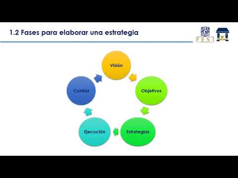plan estratégico de enfermería en el área hospitalaria