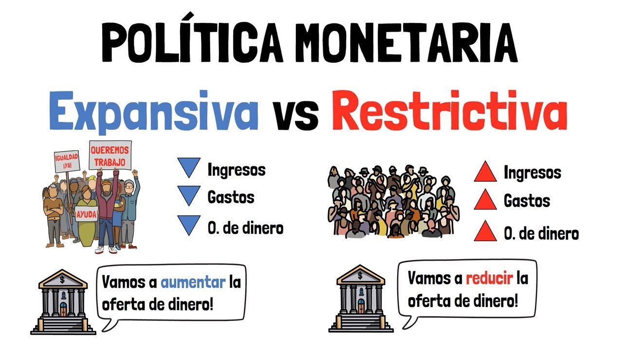 politica monetaria contractiva en colombia