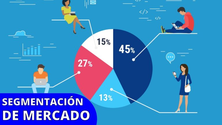 por que es importante segmentar el mercado