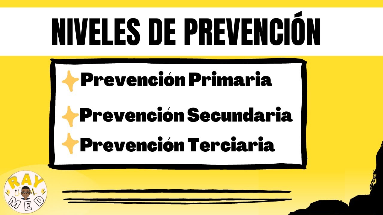 prevención primaria secundaria y terciaria en salud mental