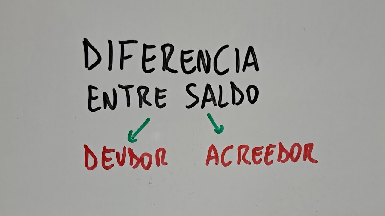 productos financieros es deudor o acreedor