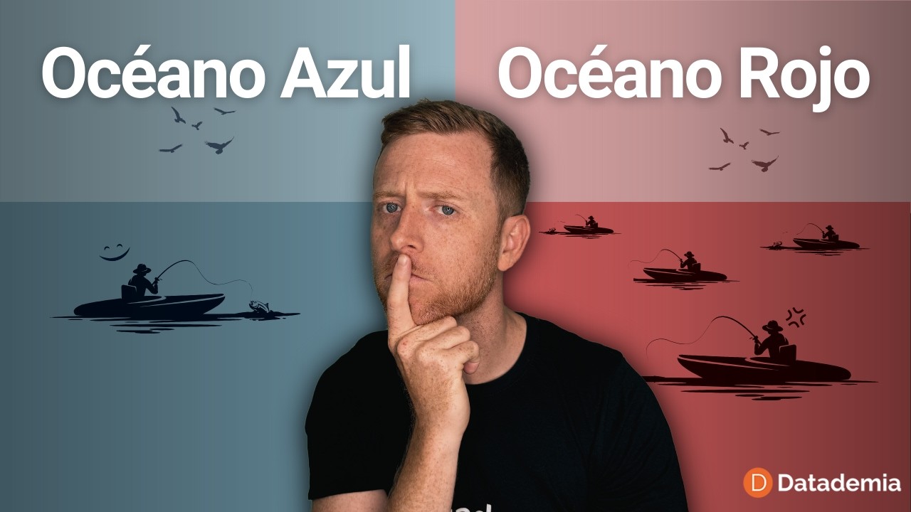 que es el oceano azul y rojo