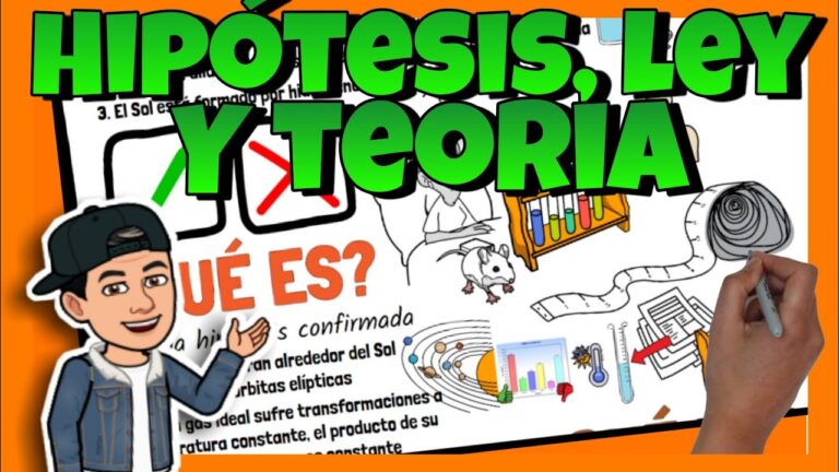 que es la ley en el metodo cientifico