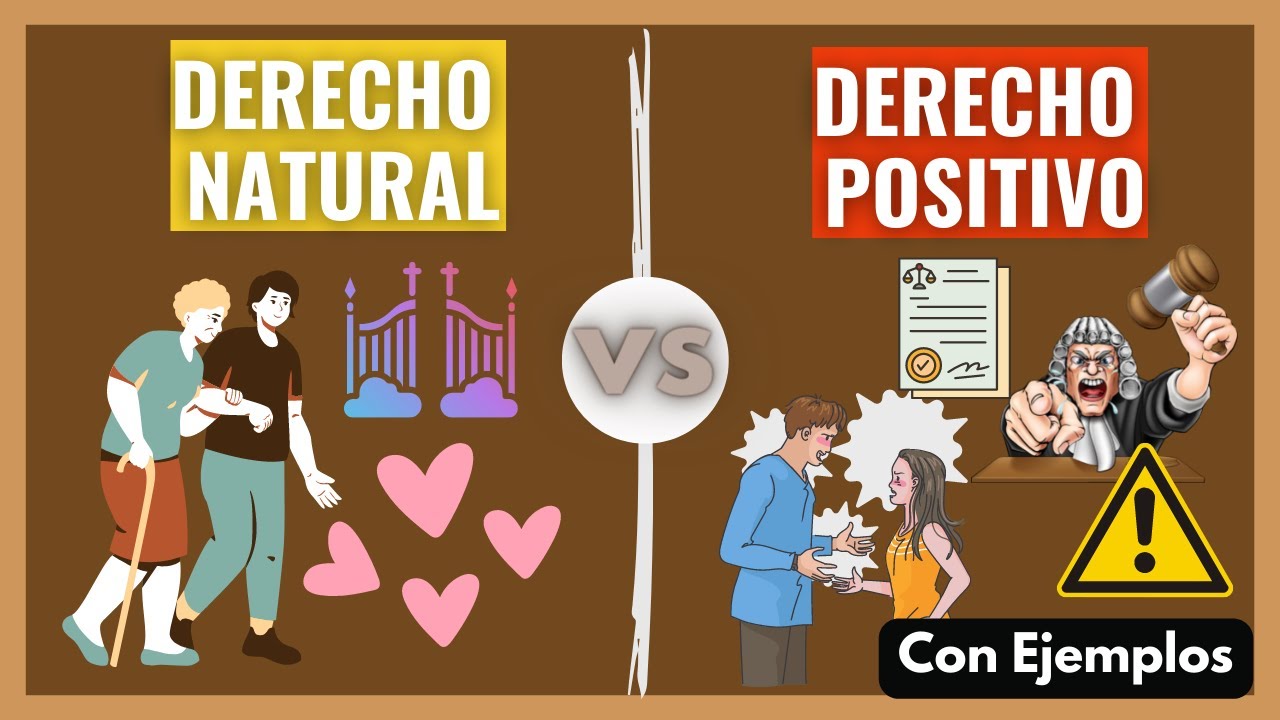 que es la ley positiva