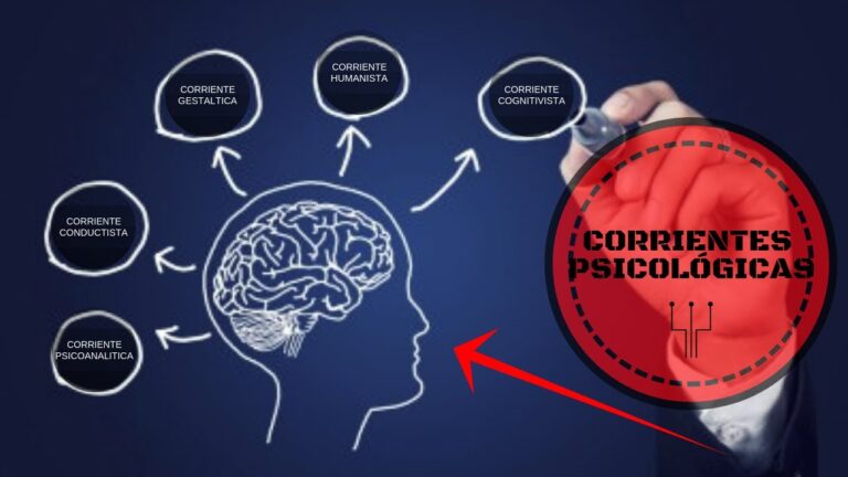 que es la perspectiva psicológica