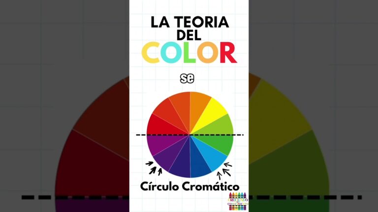 que es lo opuesto de tradicional