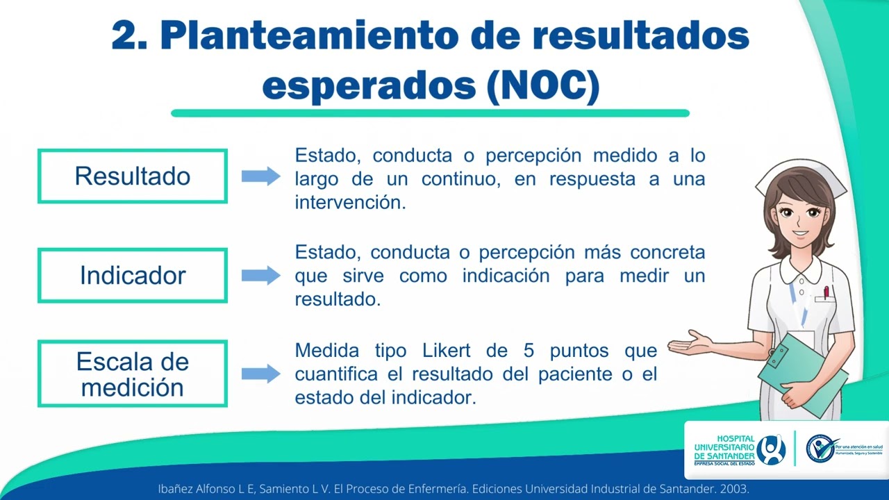 que es planificacion en enfermeria