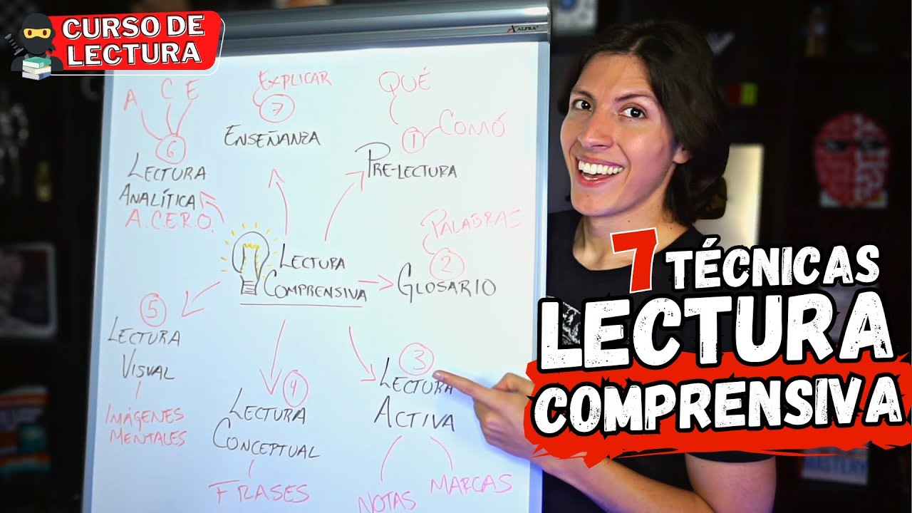 que es técnica de lectura