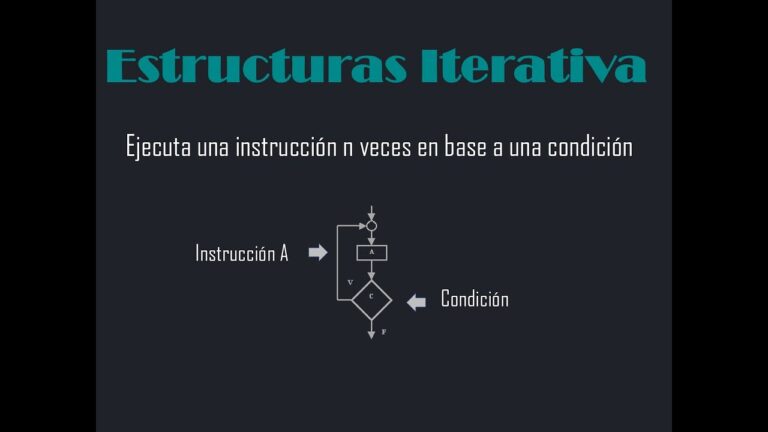 que es una estructura iterativa
