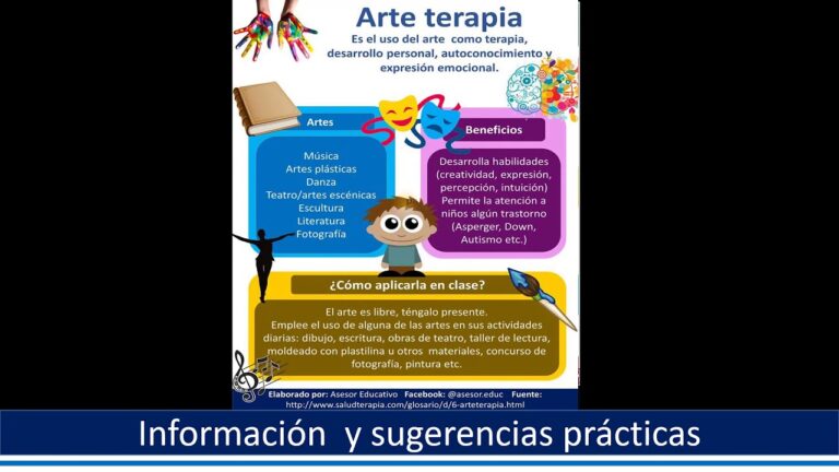 que hace un asesor educativo