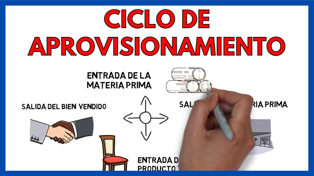 que significa aprovisionamiento en contabilidad