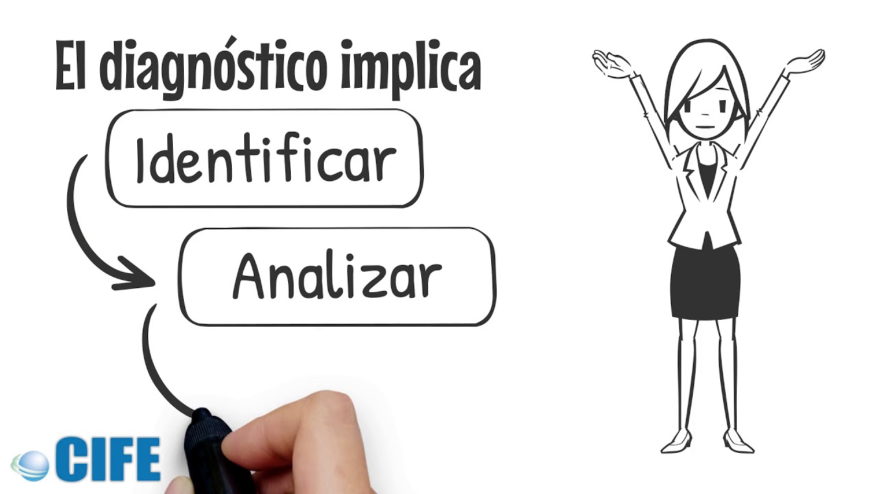 redaccion de un diagnostico educativo