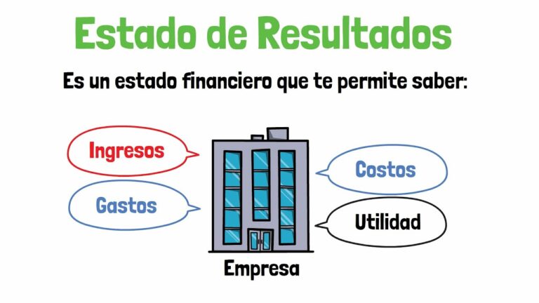 reparto de los resultados financieros