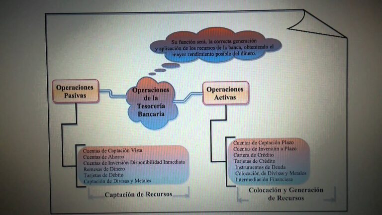 servicios de caja y tesoreria