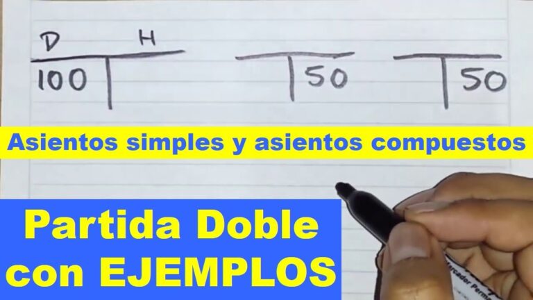 sistema de partida doble en contabilidad