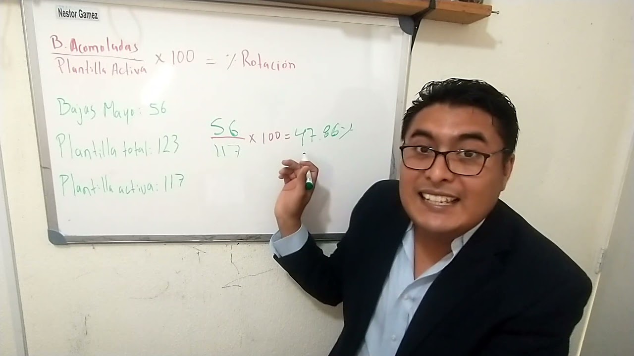 tasa de rotación de personal