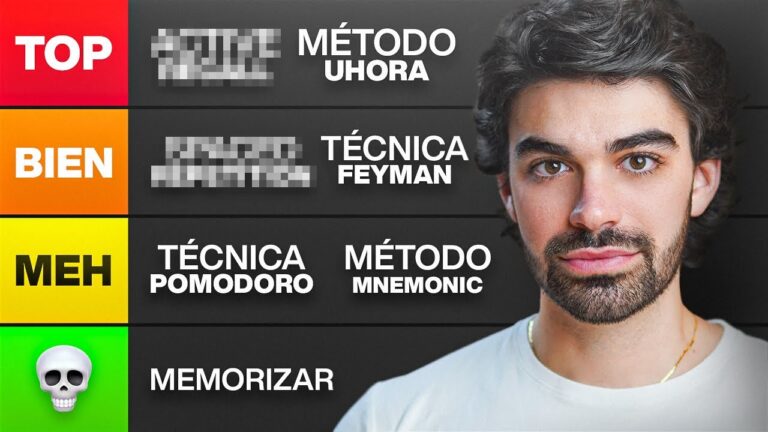 tecnicas de estudio o profundizacion