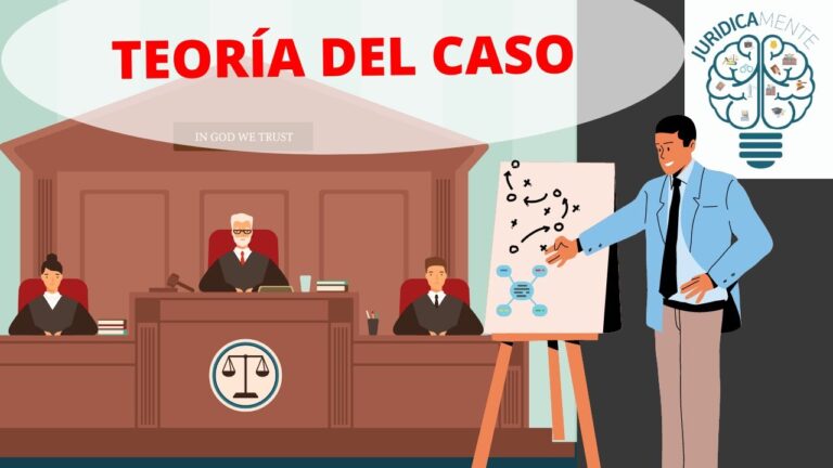teoria del caso derecho civil