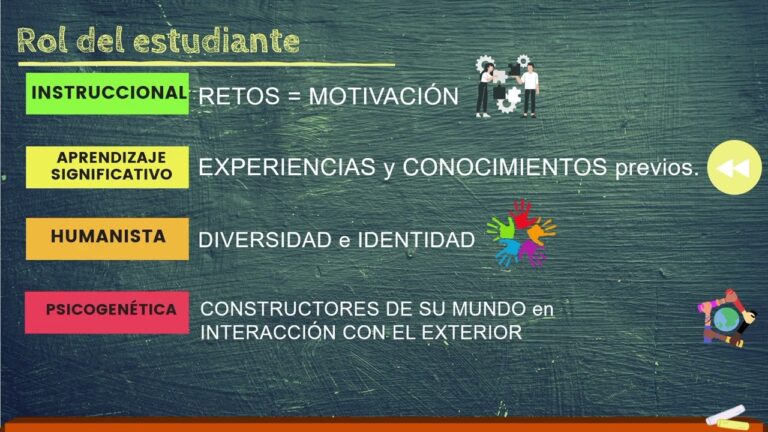 teorias pedagogicas en la educacion