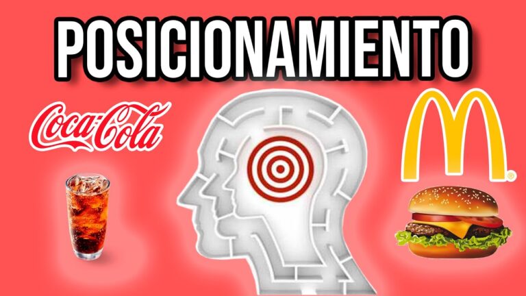tipo de posicionamiento de marca