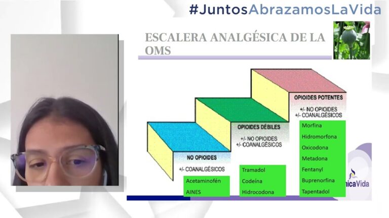 tipos de dolor en cuidados paliativos
