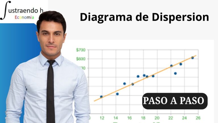 tipos de graficas de dispersion