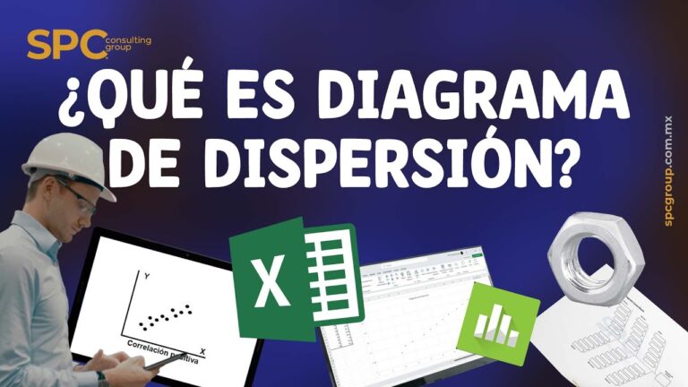 tipos de graficos de dispersion
