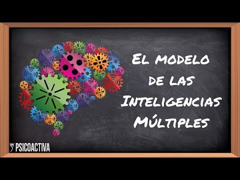 tipos de inteligencias multiples de gardner