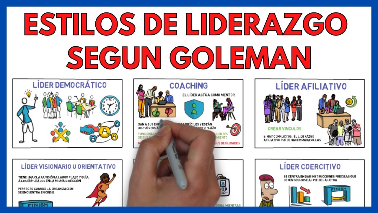 tipos de lideres en una empresa