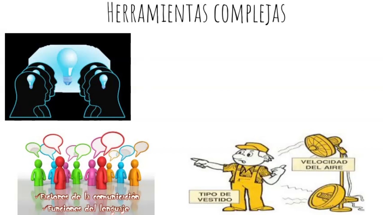 tipos de resolución de problemas