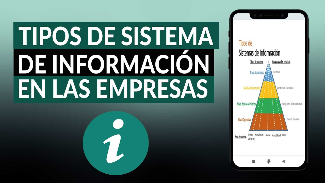 tipos de sistemas de informacion en las empresas