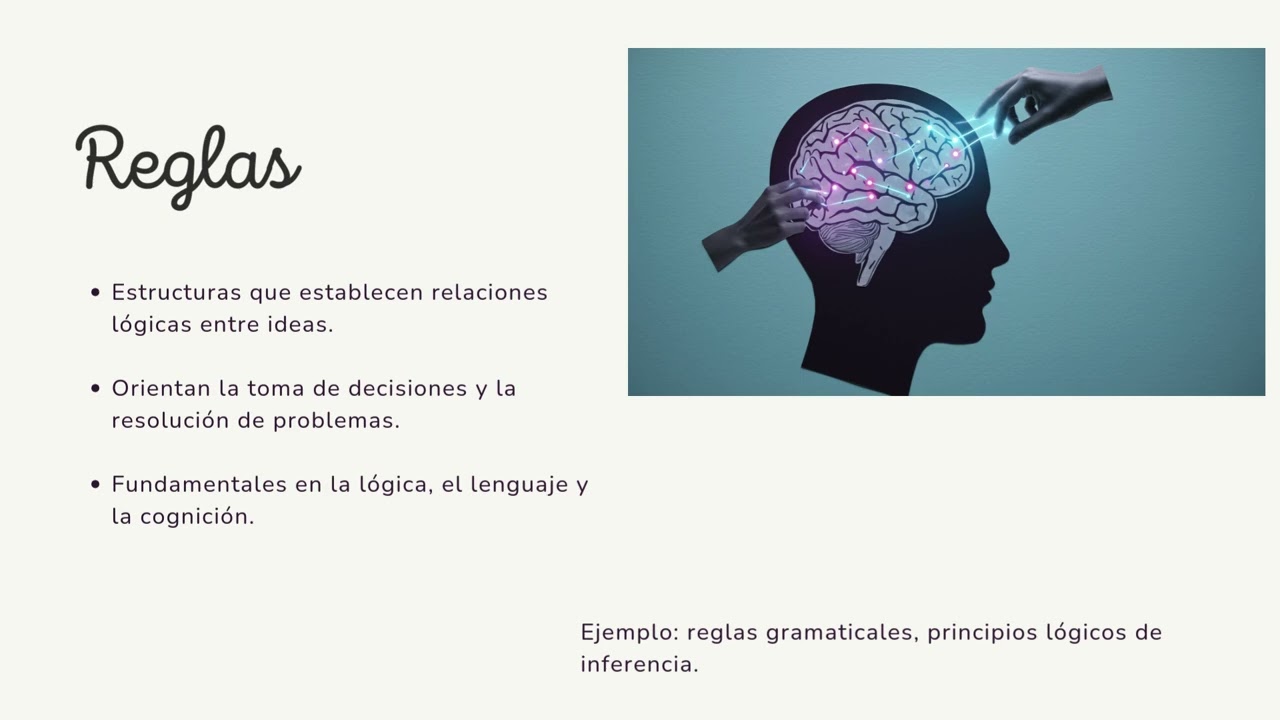 unidades basicas del pensamiento psicologia