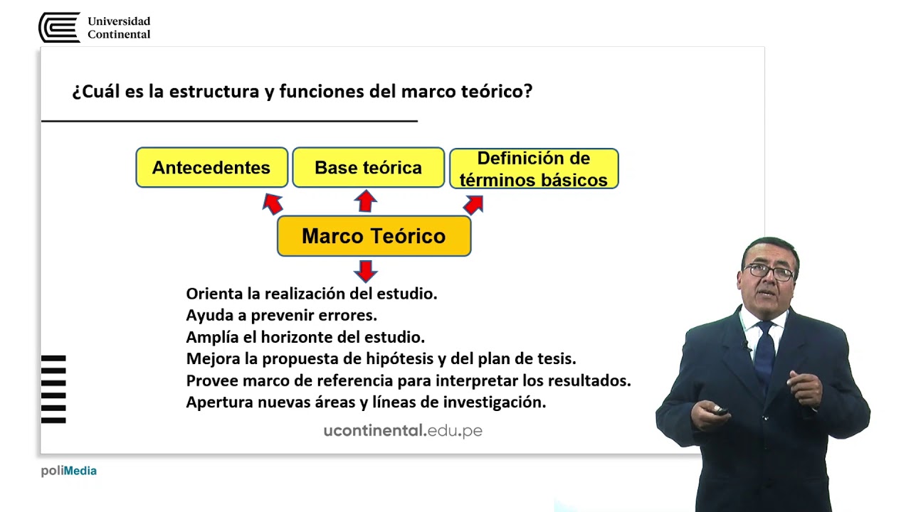 valor teorico de una investigacion