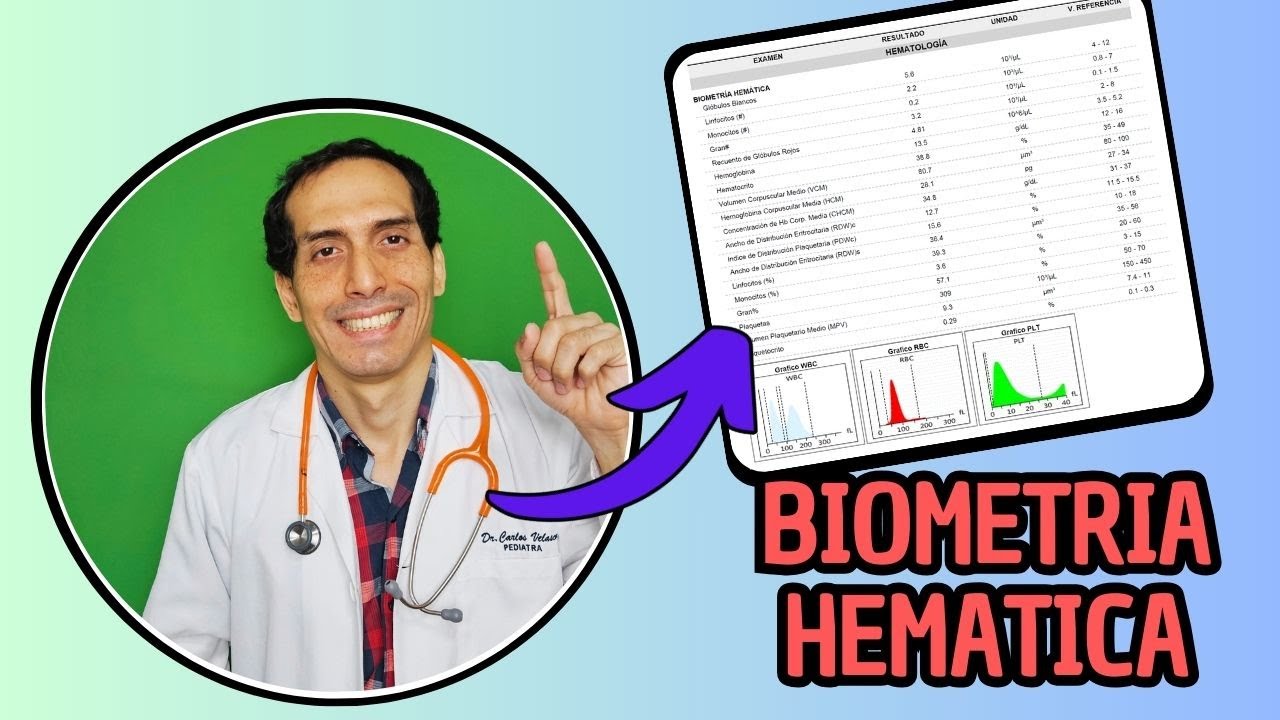 valores de biometria hematica en niños